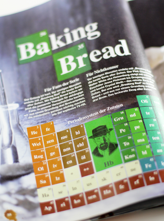 Mutti_Baking Bread